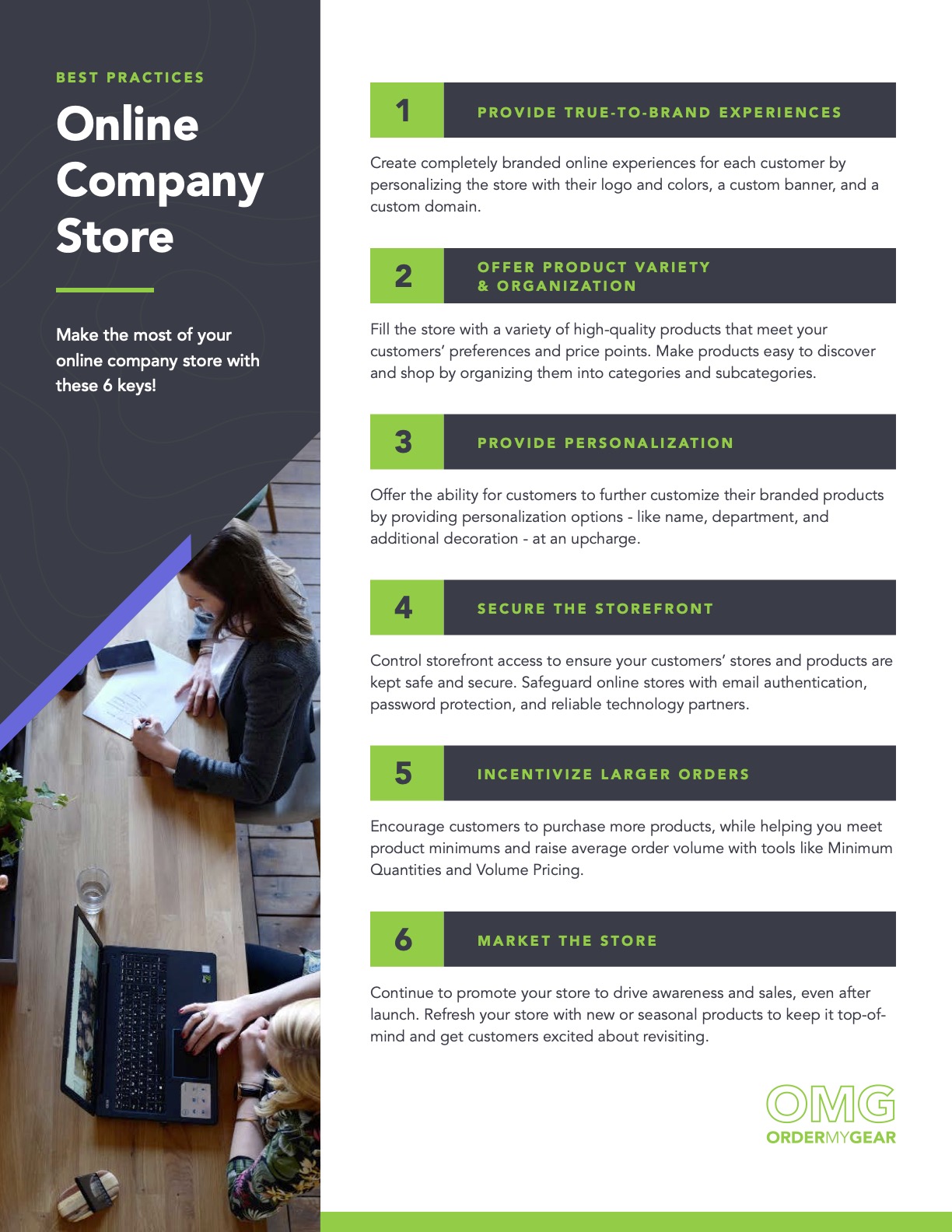 OrderMyGear Online Store Solution